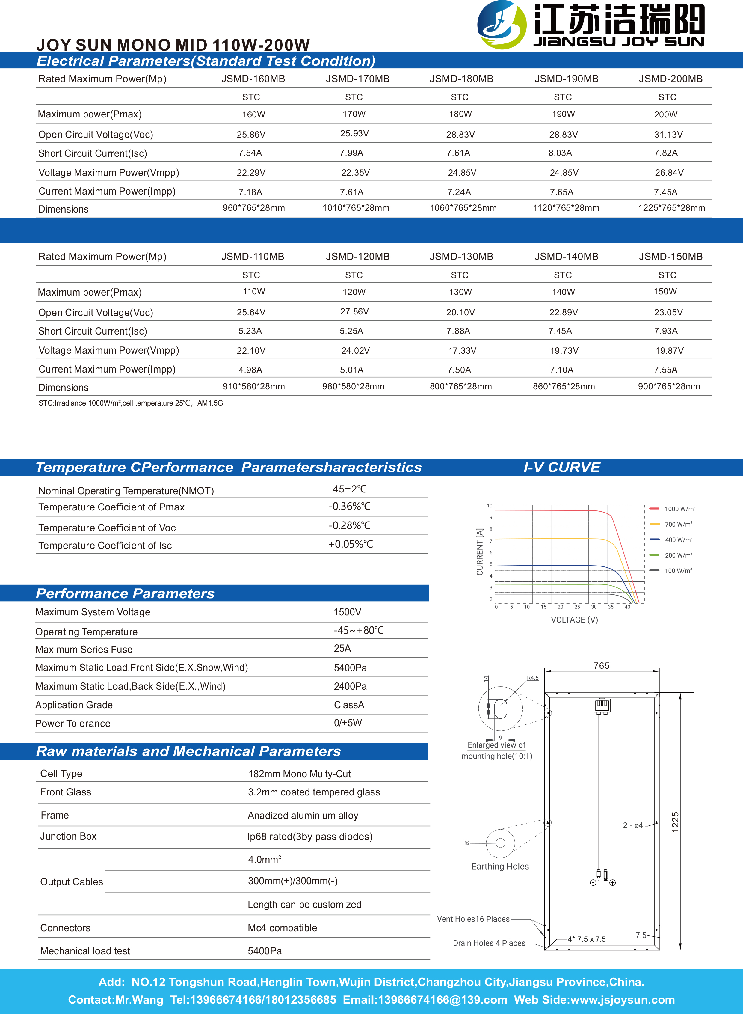 110W-200W-M10-2.jpg