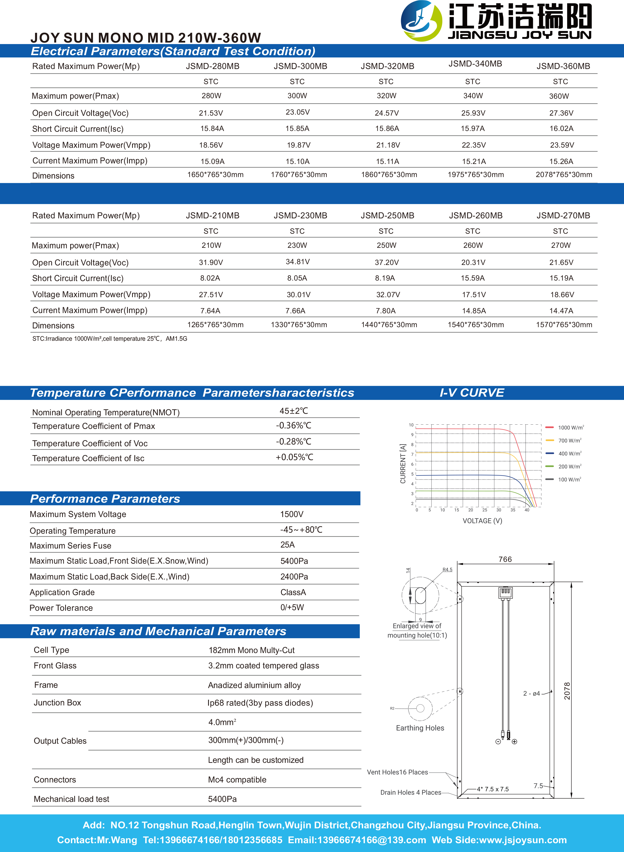 210W-360W-M10-2.jpg