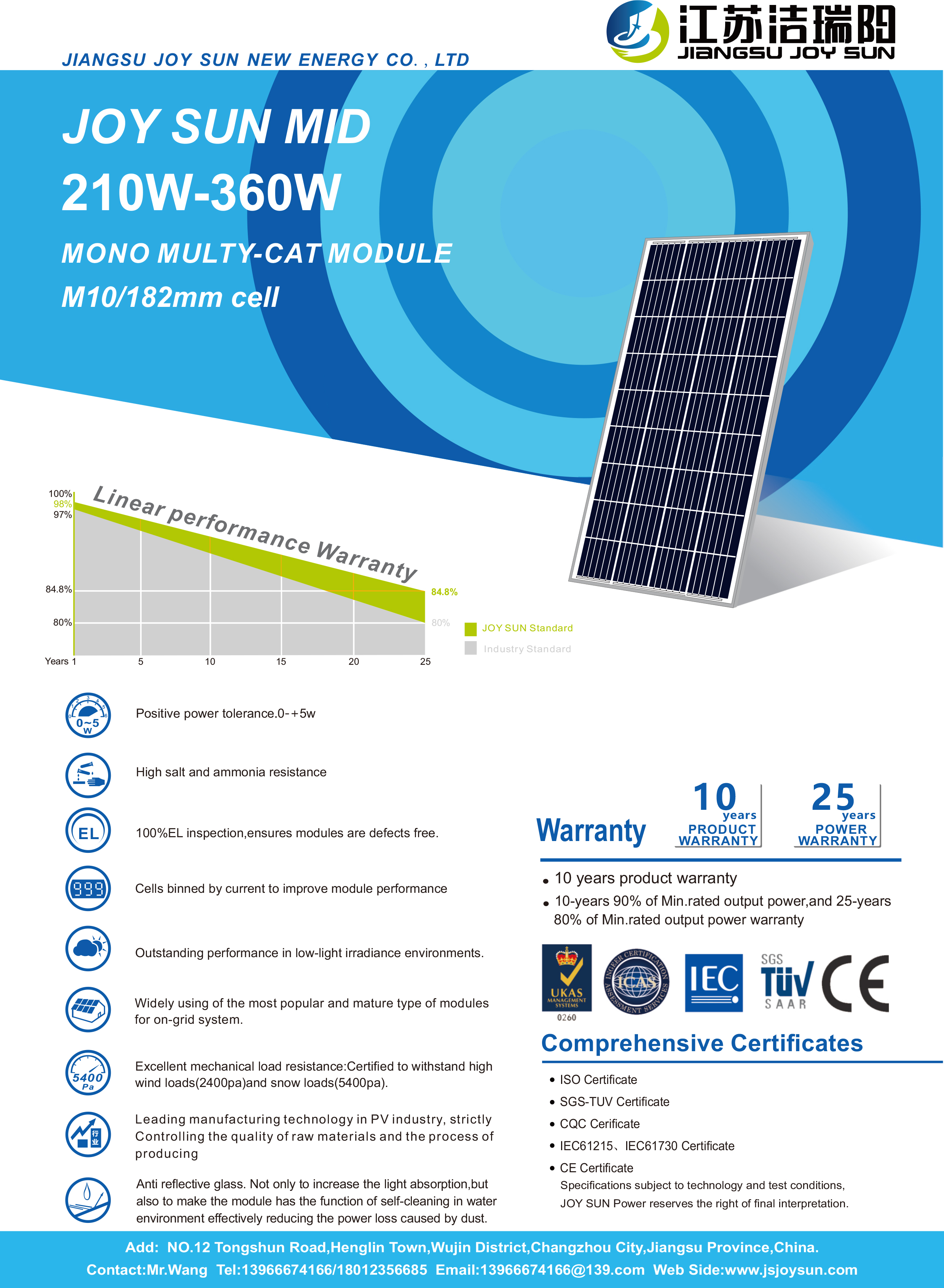 210W-360W-M10-1.jpg
