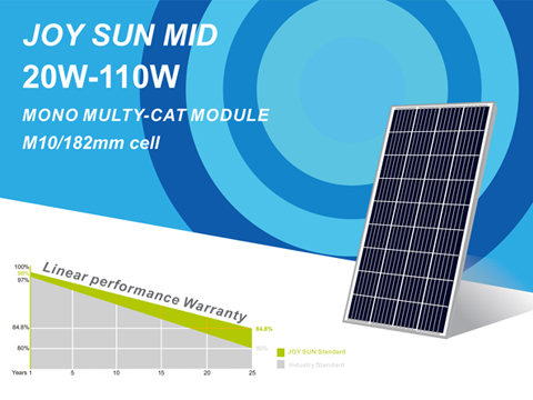 20W-110W太阳能光伏组件
