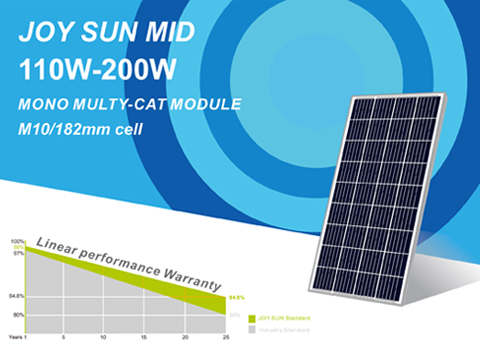 110W-200W太阳能光伏组件