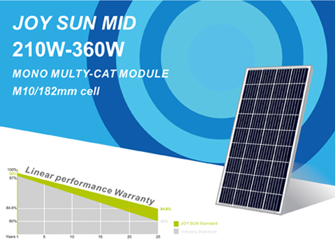 210W-360W太阳能光伏组件